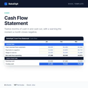 Cash Flow Statement Template for Excel — monthly operating receipts, payments and the closing cash balance
