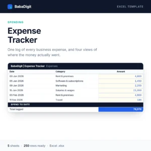 Expense Tracker Template for Excel — expense log rows with dates, categories and amounts, and the total logged