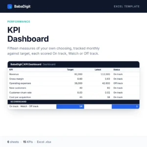 KPI Dashboard Template for Excel — KPI rows with target, latest value and on-track status, and a scoreboard