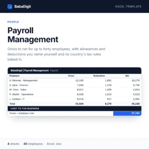Payroll Management Template for Excel — payroll register rows showing gross pay, deductions and net pay per employee
