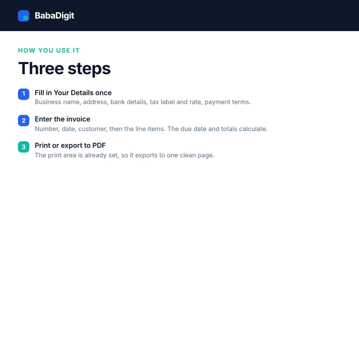 Numbered steps for using the Invoice Template Pack, from setup to reading the results