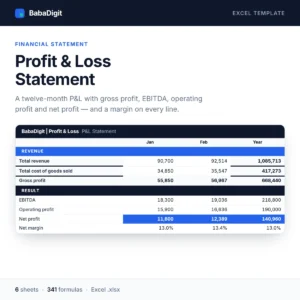 Profit & Loss Statement Template for Excel — revenue, cost of sales, gross profit, EBITDA and net profit