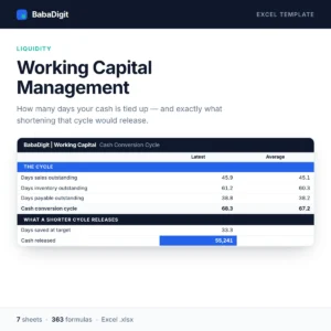 Working Capital Management Template for Excel — cash conversion cycle with DSO, DIO and DPO