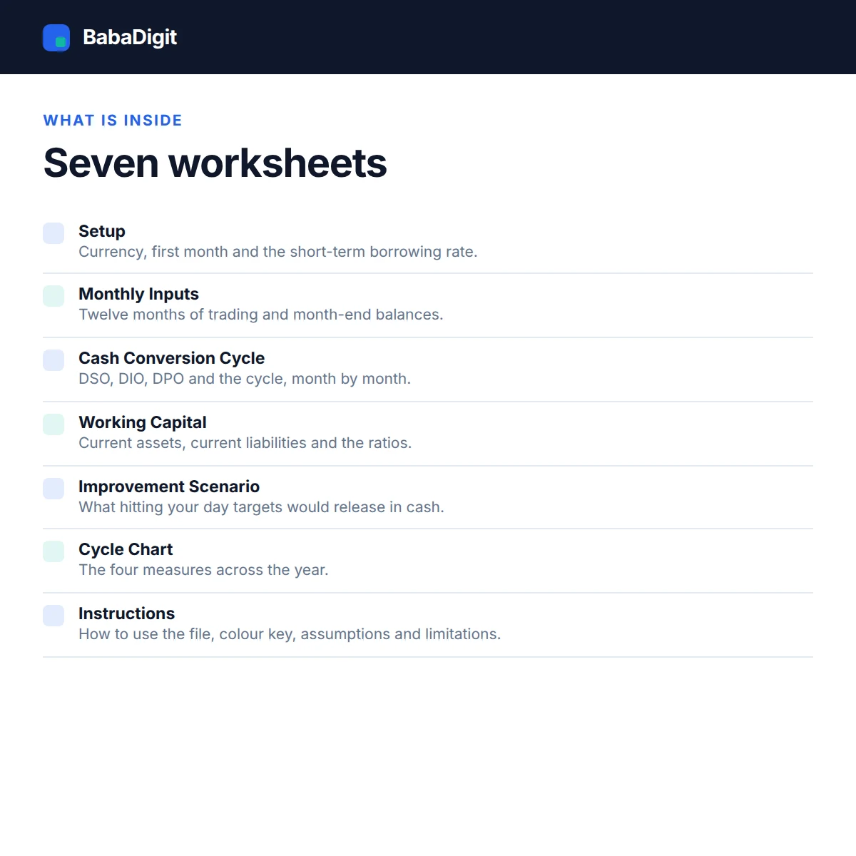 List of the worksheets in the Working Capital Management Template and what each one does
